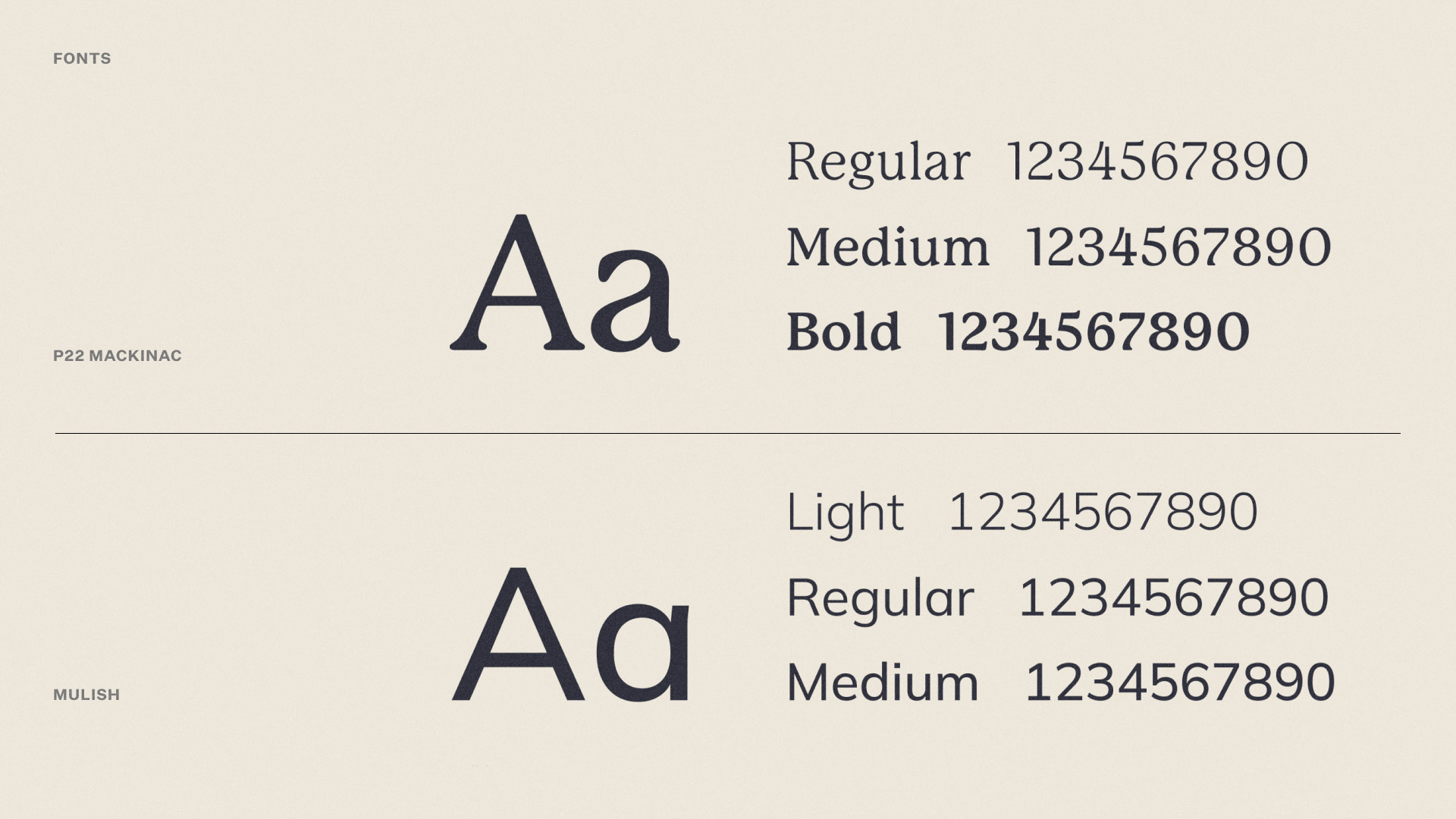 Font systems for Armistead using the fonts P22 Mackinac and Mulish