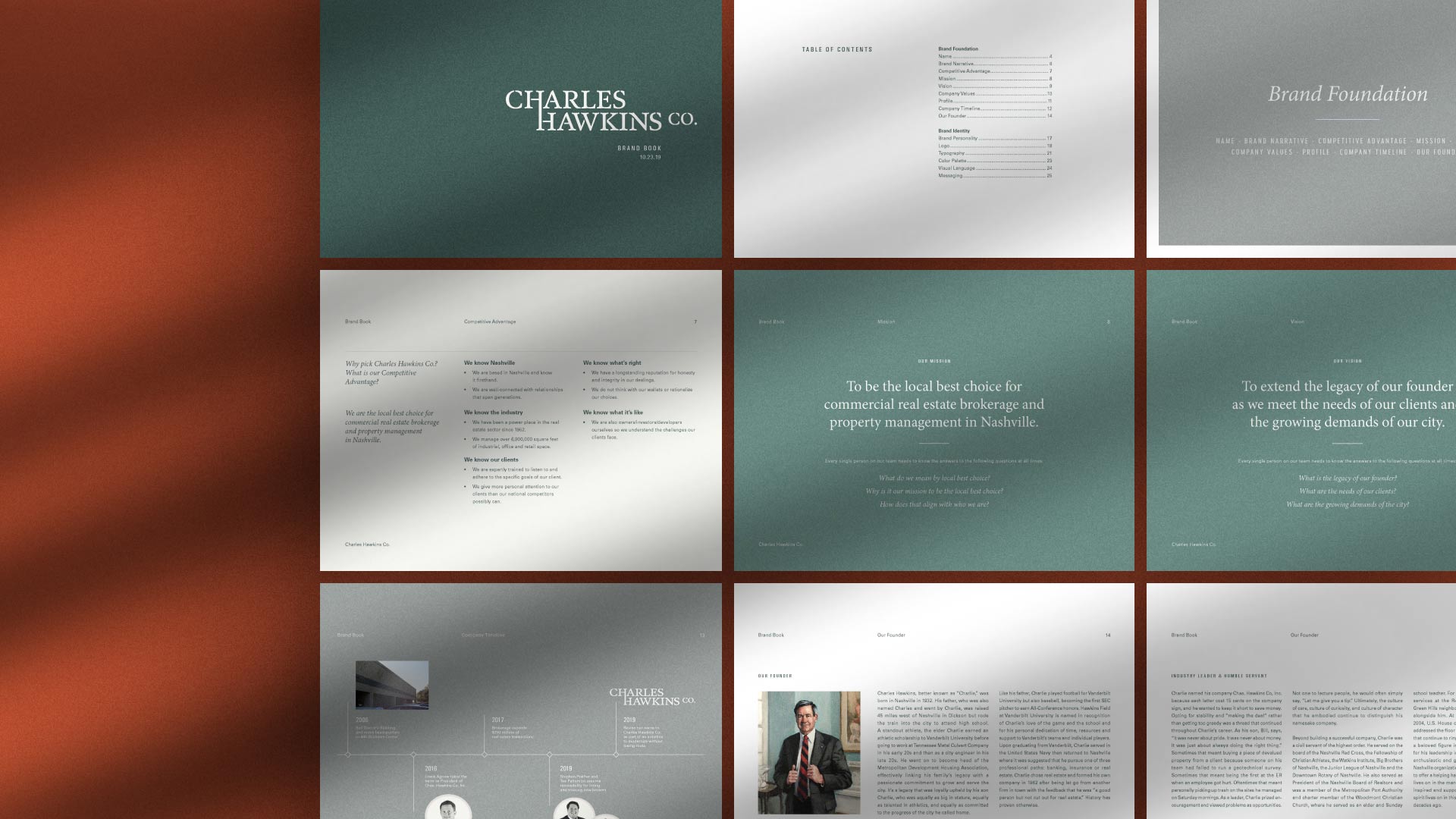 Spread of papers showing the brand guide for Charles Hawkins