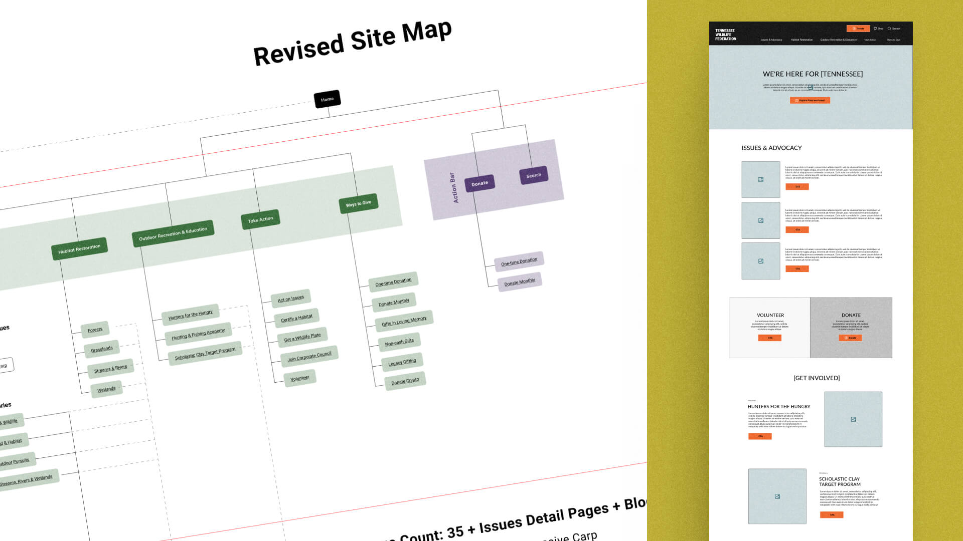 Revised site map showing the new structure for the website.