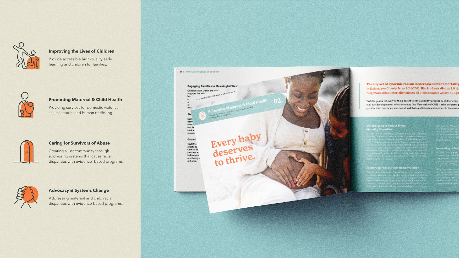 Branded icons for YWCA next to a spread of the annual report with the icons being used in the corner of the page.