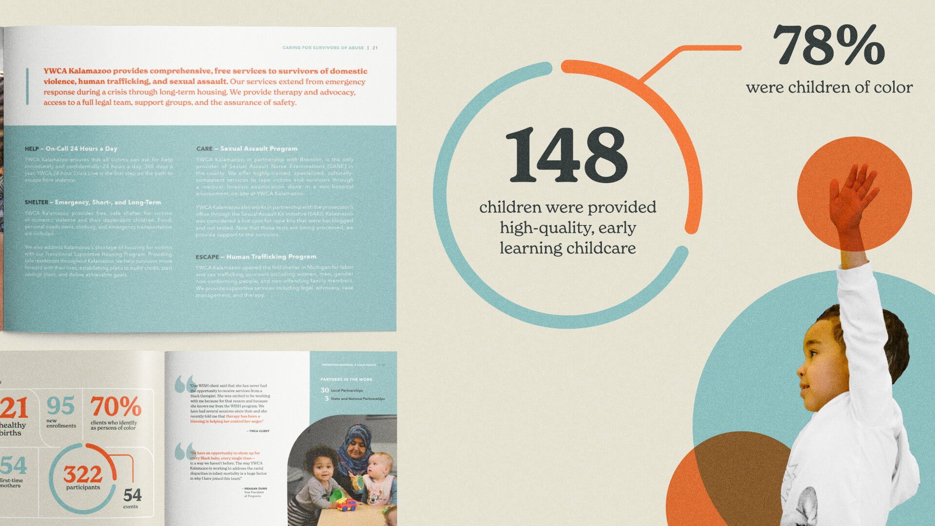 Page from the annual report and a statistic on the right showing the style of the brand when used as an infographic.